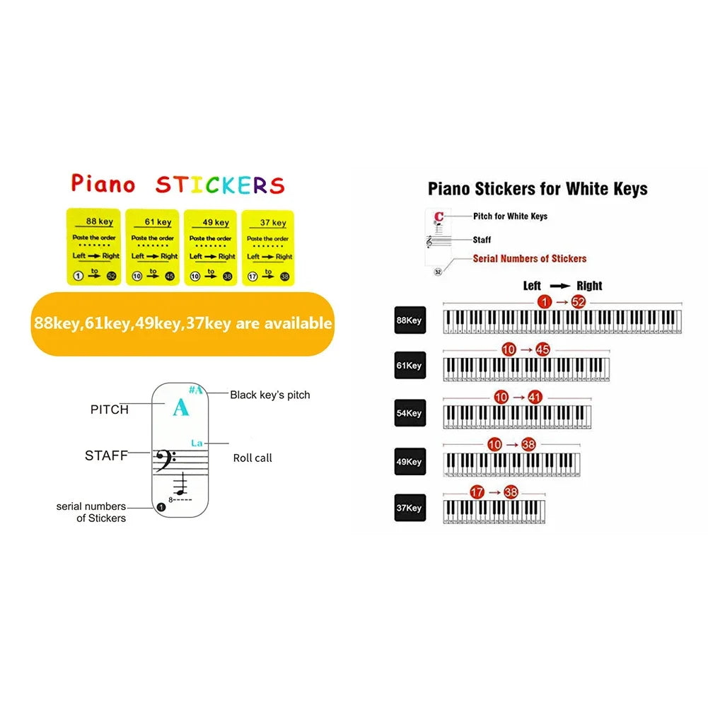Colourful Piano Stickers - 88 Keys